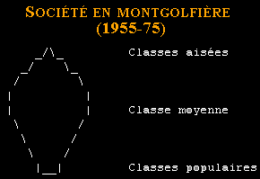 SociétéMongolfière.png