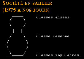 SociétéSablier.png