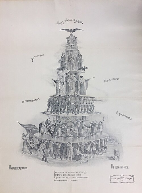 Caricature originale (1901)