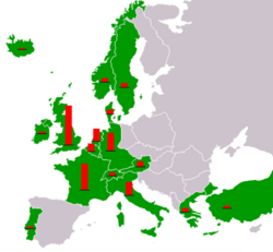 Répartition des fonds du plan Marshall