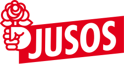 Organisation de jeunesse du SPD